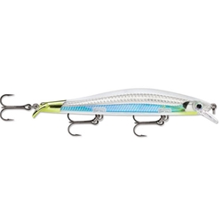 Rapala RipStop